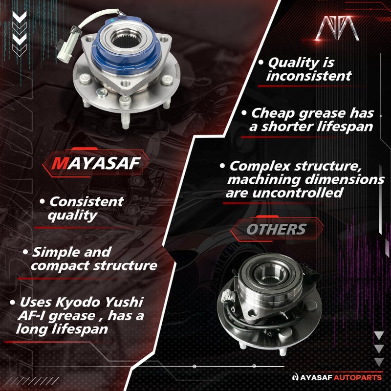 MAYASAF 513121 Front Wheel Hub Bearing Assembly for Chevy Impala/Venture/Monte Carlo, for Buick Century/Rendezvous/Terraza, for Cadillac DeVille/DTS, for Pontiac Grand Prix Olds Aurora - Image 5